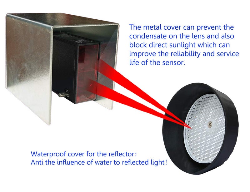 Supreform IP67 Waterproof 40 Feet Range 10-30VDC Retro-Reflective Photoelectric Beam Sensor for Gate Opener, Garage Door Sensor, Driveway Alarm Sensor Switch, Protective Metal Cover Included - Image 3